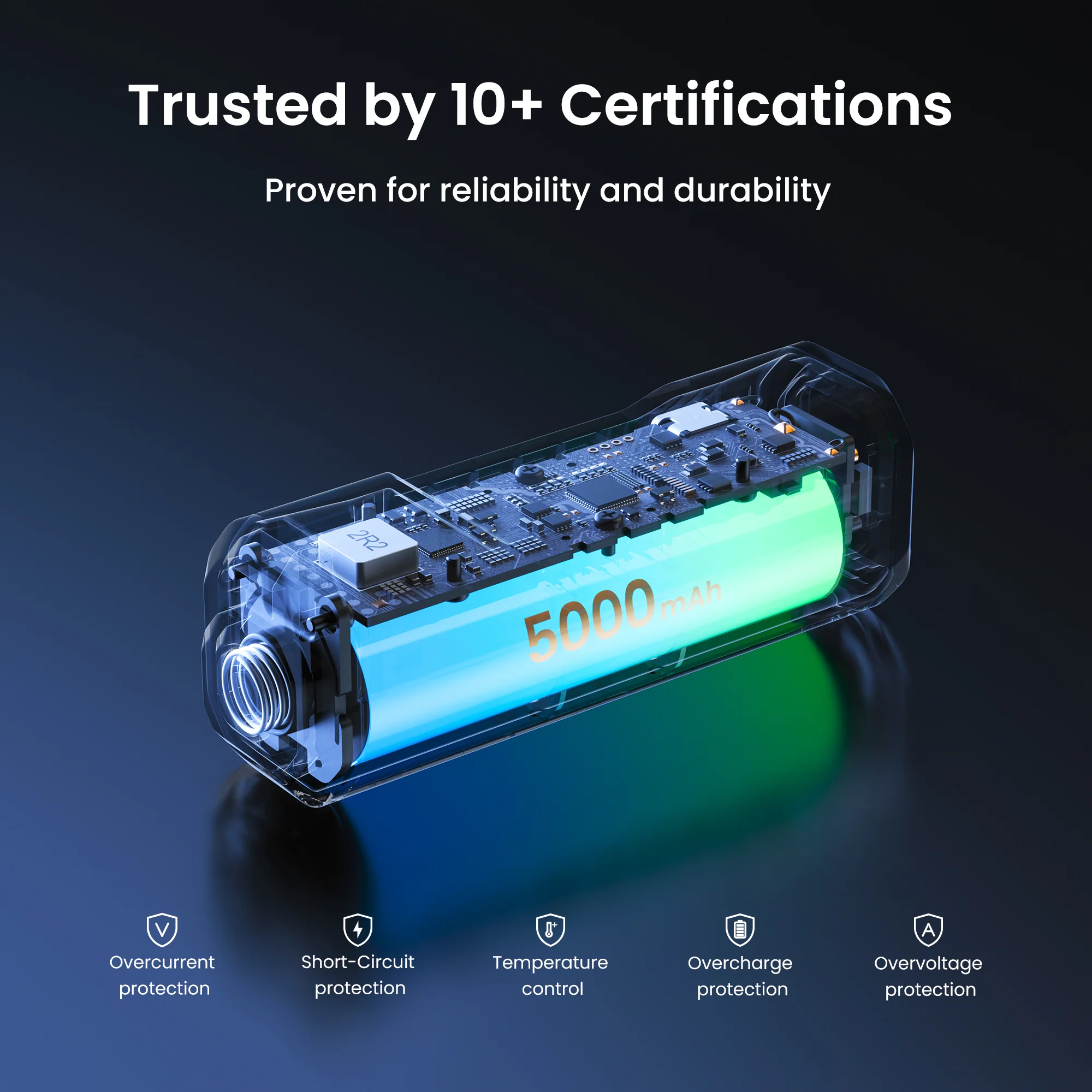 P5000 Compact Power Bank (2-Pack) for PICO - Image 6